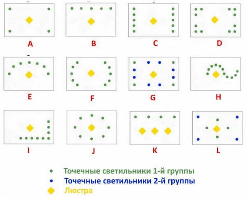 прожекторы
