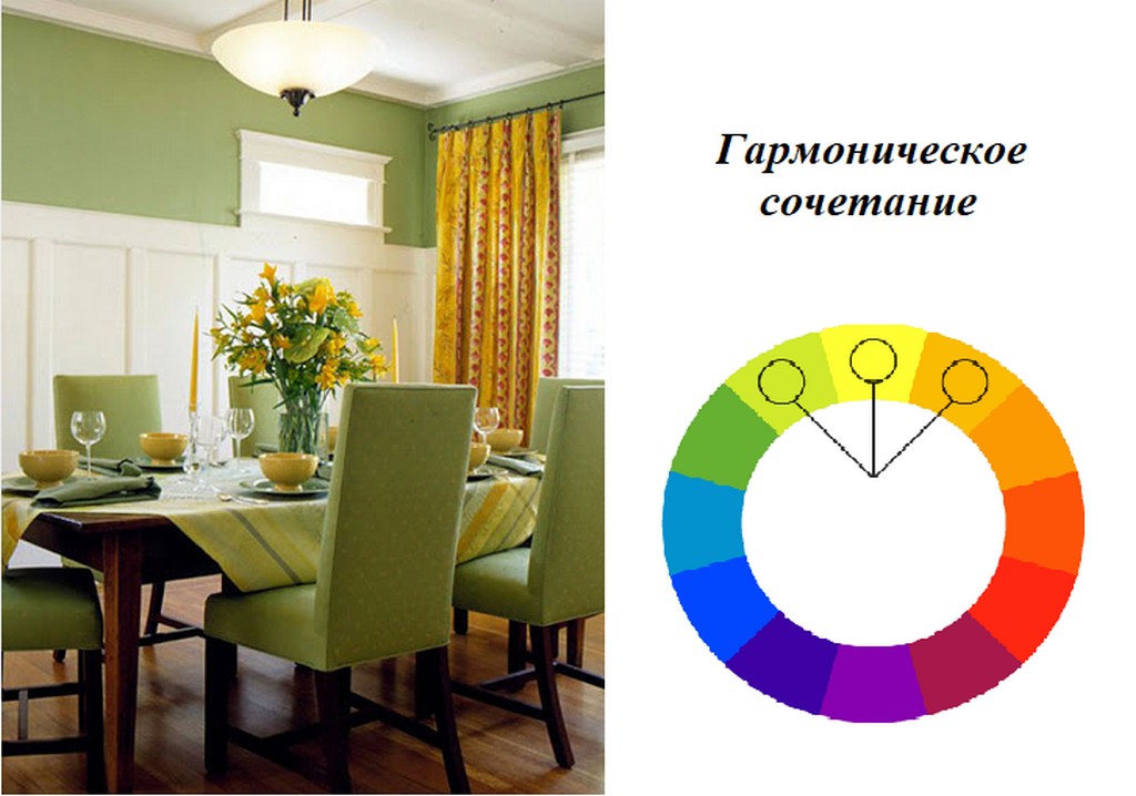 Кухня-гостиная 20 кв.м в зеленых тонах